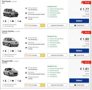 Цены на аренду авто в Европе